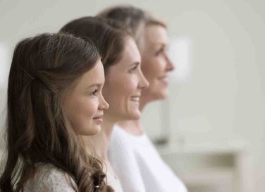 costellazioni famigliari