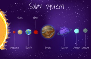 sistema solare fai da te sistema solare fai da te