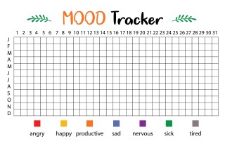 mood tracker da stampare, bullet journal da stampare