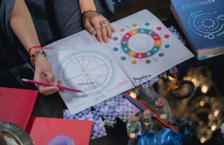 Calcolo dell'ascendente zodiacale