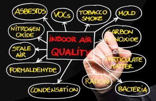 inquinamento domestico, inquinamento indoor 