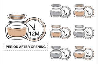 Come fai a sapere se un cosmetico è scaduto?