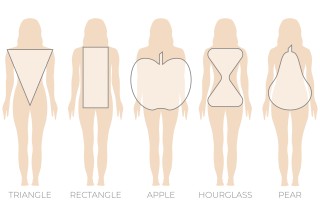 Forma del corpo, qual è la tua?