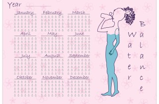 Tracker acqua da stampare: 9 modelli gratis per ricordarsi di bere