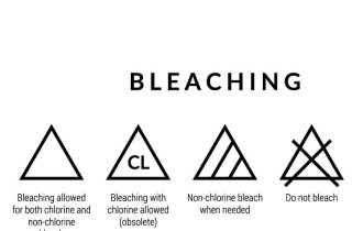 Simboli candeggina etichetta: quali sono e come leggerli