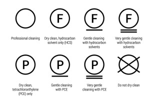 Cosa significa la P sulle etichette dei vestiti