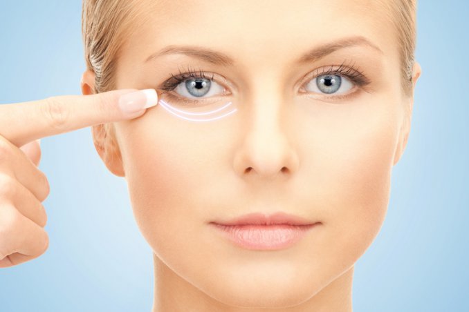 contorno occhi irritazioni gonfiore occhiaie rughe invecchiamento