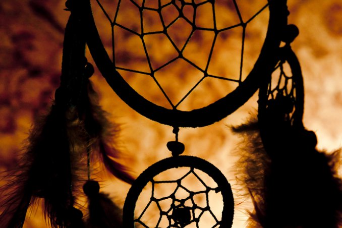 Il simbolismo dei sogni