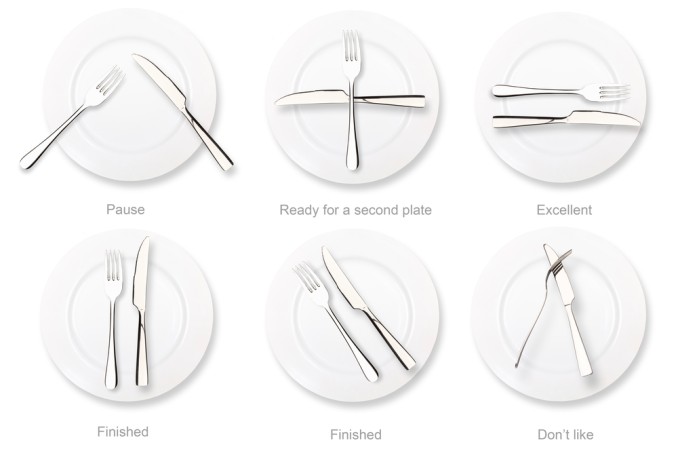 Galateo delle posate