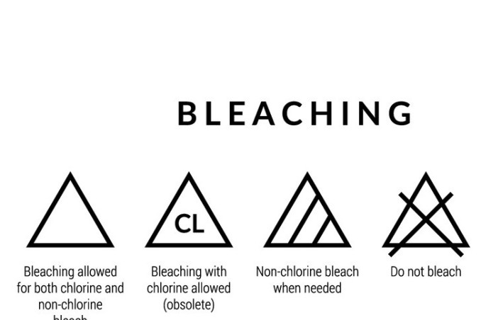 simboli candeggina etichetta, candeggina etichetta vestiti