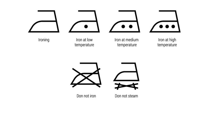 Simboli ferro da stiro: cosa significano i pallini?