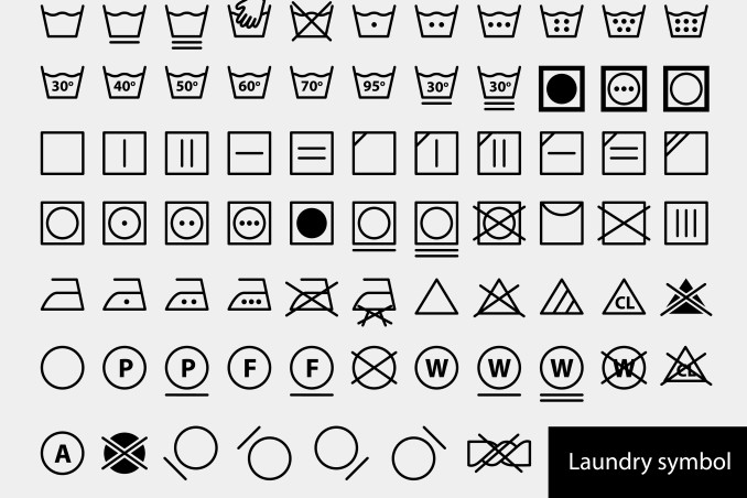 simboli lavaggio professionale, simboli lavaggio professionale quali sono