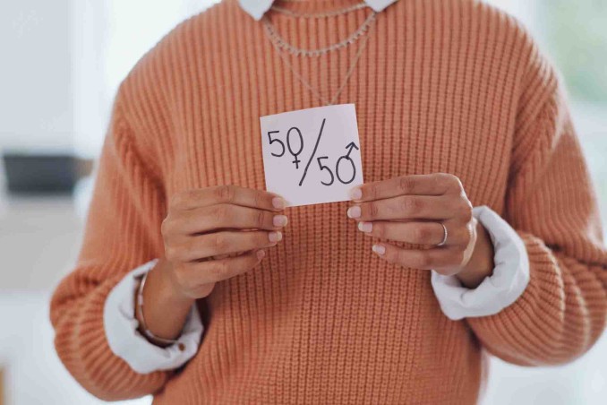 Parità di genere al lavoro