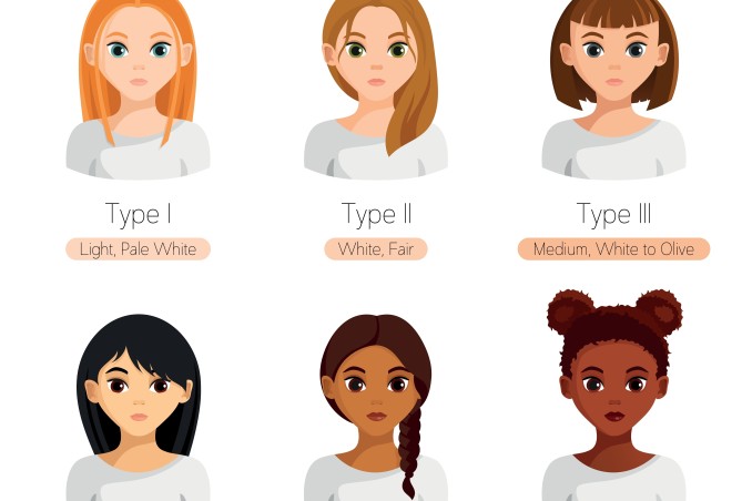 fototipo pelle, fototipo pelle significato, fototipo caratteristiche